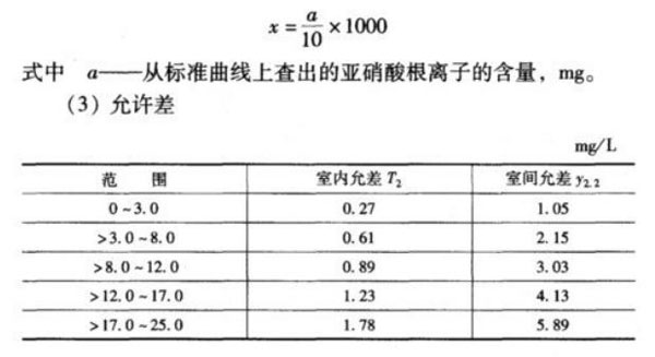 水中亞硝酸鹽含量計算公式